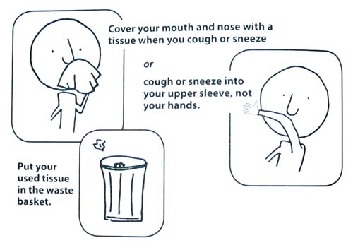 What to do if you cough