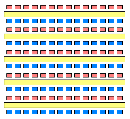 Speed Dating Room Layout