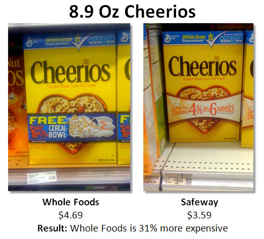 Cheerios Prices at Whole Foods and Safeway